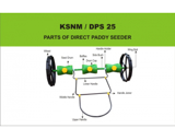25X25 CM DRUM SEEDER 8 ROWS